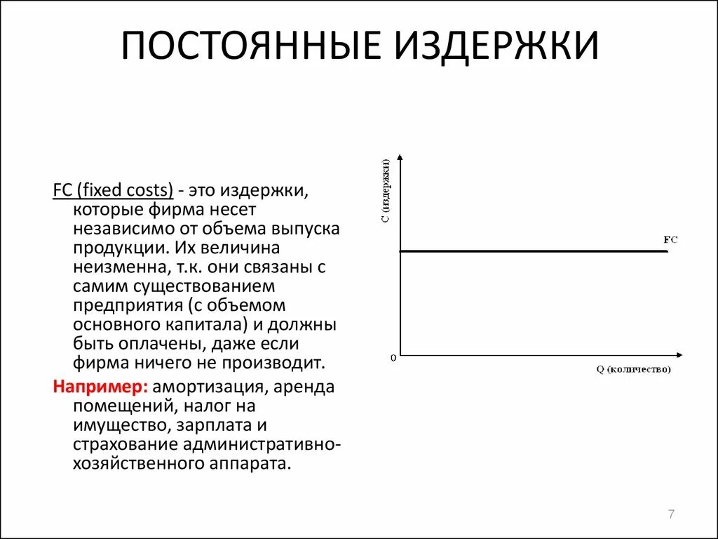 Практические издержки. Постоянные издержки. Постоянные издержки фирмы. Постоянные издержкитэто. Постоянные издержки предприятия.