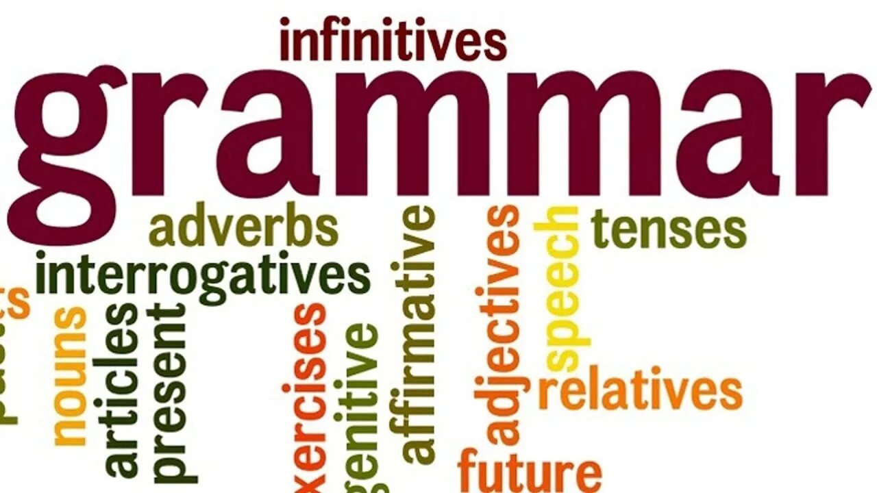 2 grammatik. Grammar надпись. Grammar картинки. English Grammar. Грамматика.