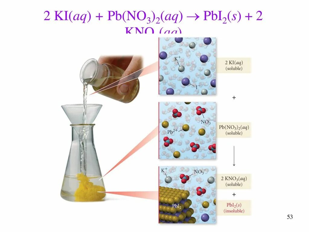 Hno3 осадок цвет. Ki+PB(no3)2+kno2. Реакция ki и PB(no3)2. PB no3 + i2. PB no3 2 цвет.