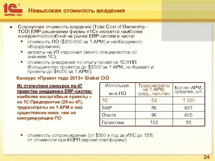 Расчет совокупной стоимости владения. Совокупная стоимость владения (total cost of ownership). Расчет совокупной стоимости владения (ТСО). Совокупная стоимость владения пример расчета. Совокупная стоимость владения