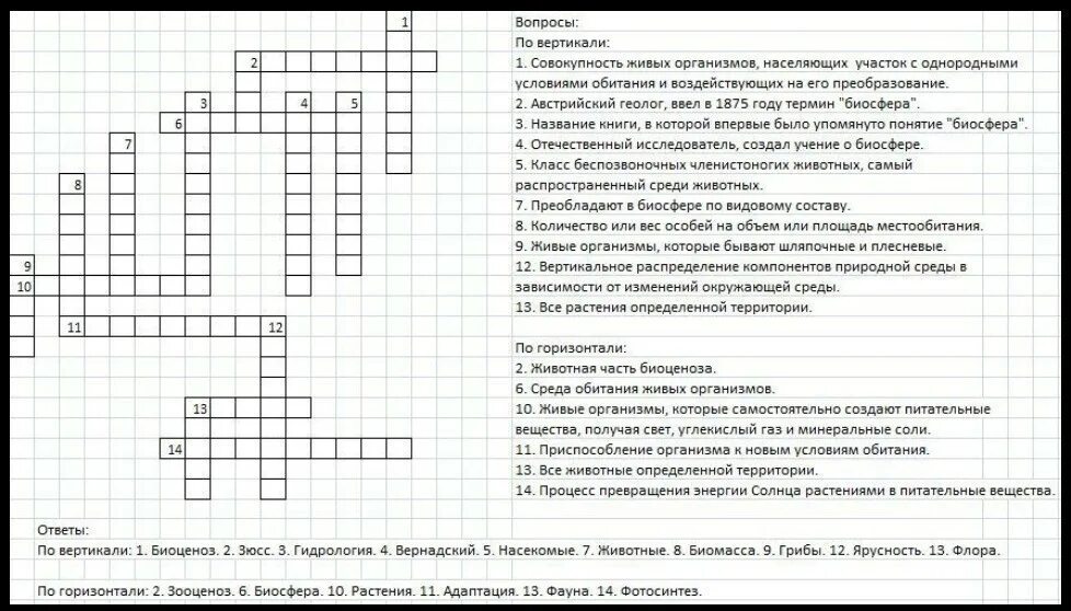 Составить кроссворд по 5 вопросов. Кроссворд на тему биосфера 6 класс география 15 вопросов с ответами. кроссворд география 5 класс с ответами 15 вопросов. кроссворд по географии с ответами. кроссворд по географии с вопросами.