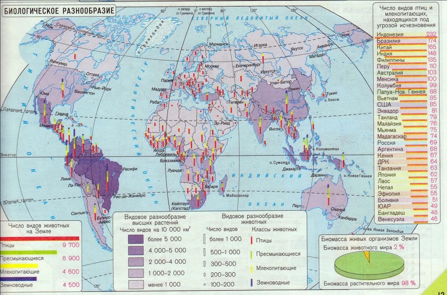 Palworld карта ресурсов. Распределение ресурсов мирового океана карта. Биологические ресурсы карта. Карта биологических ресурсов мирового океана.