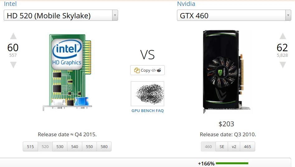 Intel uhd graphics отзывы. Интел графикс 520. intel r hd graphics 520 видеокарта. intel hd graphics 520 оценка. intel graphics 520 драйвера.