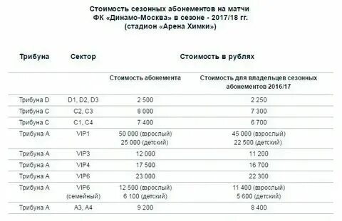 Расписание электричек тверь крюково на сегодня ласточка