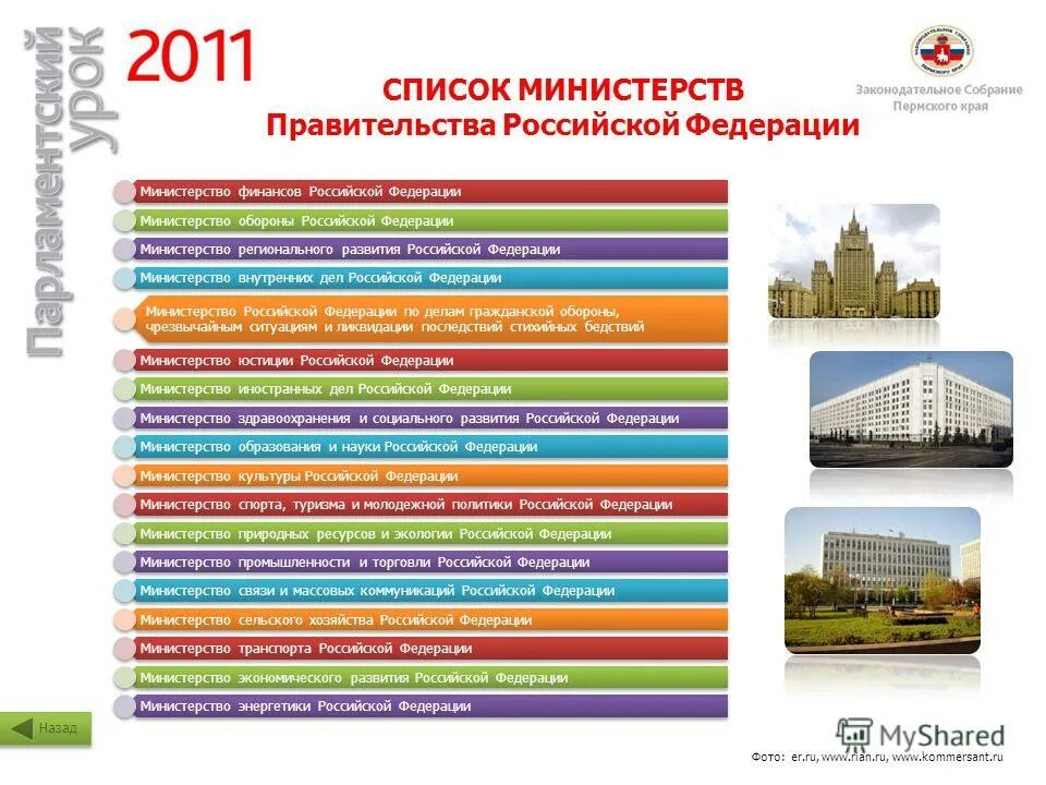 Ведомство список. Федеральные министерства. Федеральные службы перечень. Перечень министерств. Ведомство список.