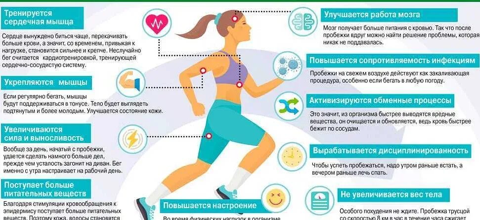Надо быстрее делать