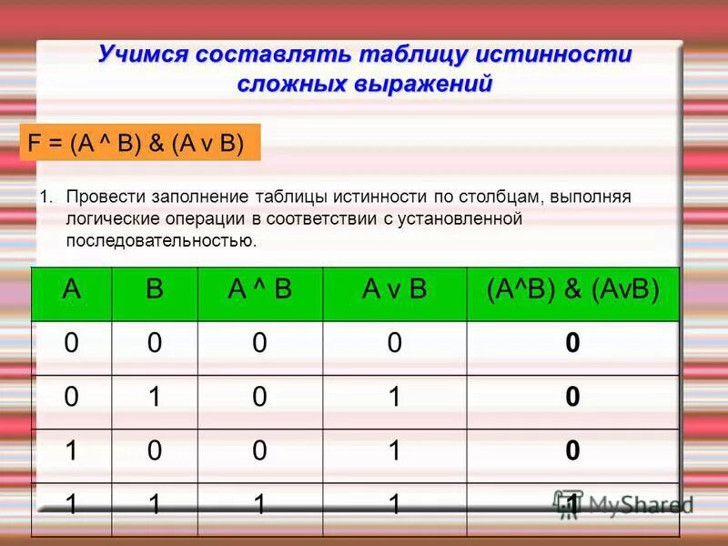 Таблица истинности (a v b) ^(a v b). F A B V A B таблица истинности. Таблица истинности AVB. Составление таблиц истинности для логических выражений.