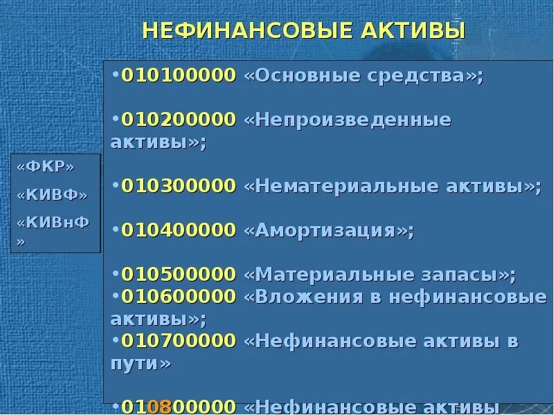 Финансовые и нефинансовые Активы бюджетного учреждения. Нефинансовые Активы это. Счета нефинансовых активов в бюджетном учете. Финансовые и нефинансовые Активы это. Материальные нефинансовые активы