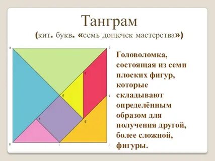 Фигура 7 букв