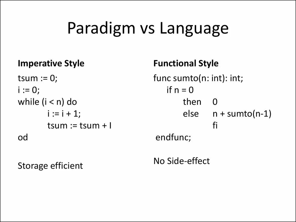 Парадигм программа. Императивное программирование. Imperative vs declarative. Programming Paradigms. Imperative languages.