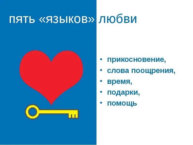 Слово из 5 подарок. 5 Языков любви. Языки любви 5. Язык любви. Языки любви в психологии.