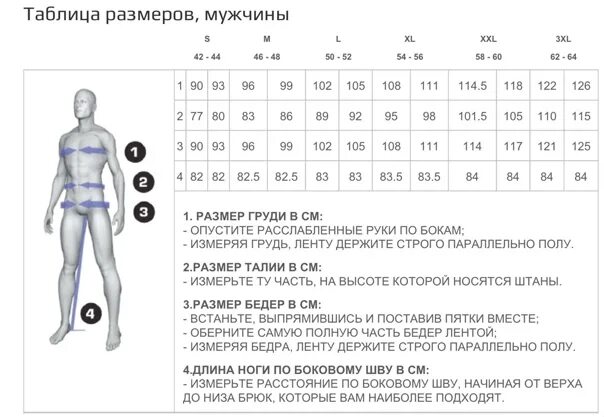 Бедра у мужчин норма. Размерная сетка 56 размер мужской. Размерная сетка мужской одежды 56-58. Обхват бедер у мужчин 52 размера. Бракс мужской Размерная сетка.