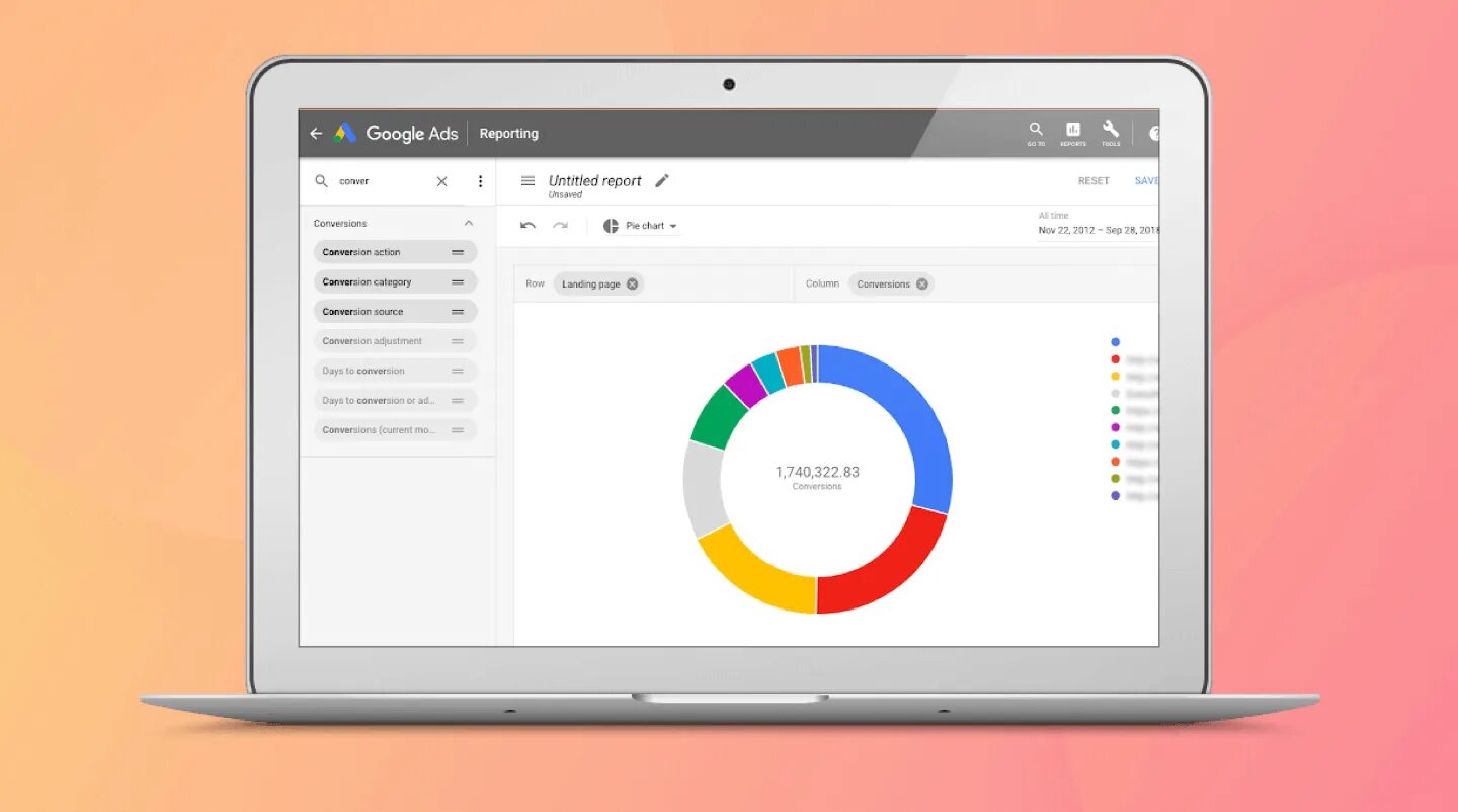 Гугл дашборд. Отчеты google ads. Ads report. Fb ads report. Facebook ad results draft.