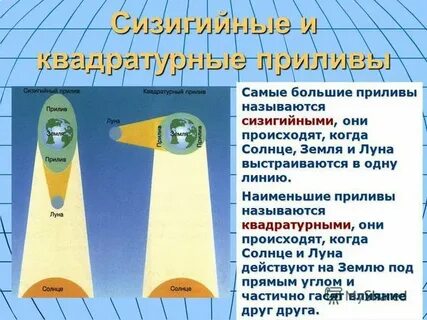 Как долго длятся приливы у женщин