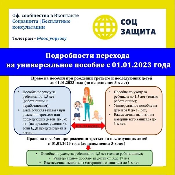 Универсальное пособие 2023. Единое пособие. Единое пособие в 2023 году. Доход на единое пособие. Изменение пособий 2023