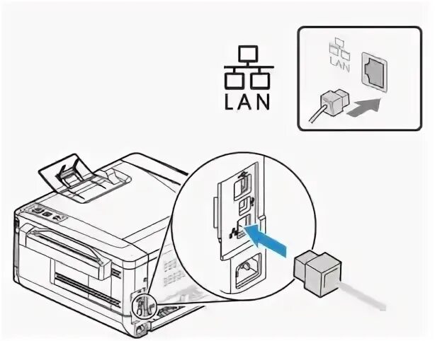Как снять блокировку ависион принтере замок Avision A4 MFP Compact and Affordable Duplex Scanner User Guide
