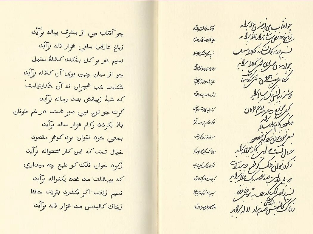 Литературный язык иранцев 4 буквы. Фарси письменность. Персидский язык письменность. Инфографика по писателям. Литературный язык иранцев 4 буквы.
