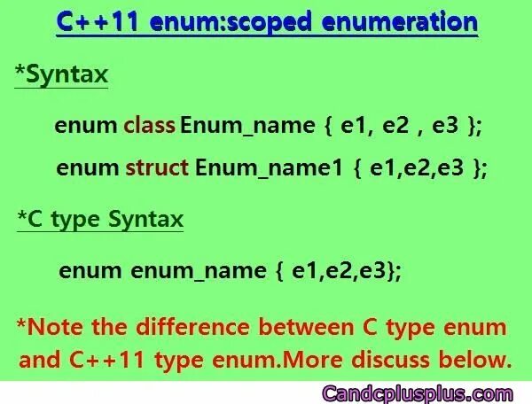 C enum to string. Enumeration is. enum struct. enumeration.