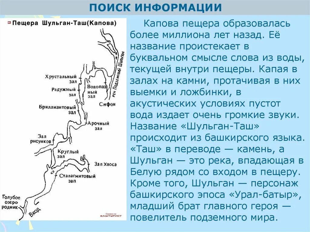 Заповедник Шульган-Таш пещера. Пещера Шульган-Таш (Капова пещера). Карта пещеры Шульган Таш. План пещеры Шульган Таш. Где расположена пещера