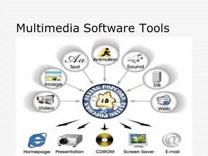 Multimedia english