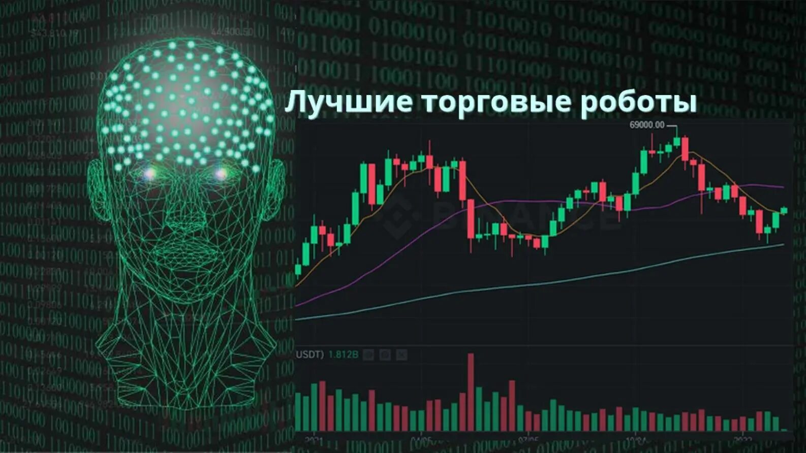 Как заработать на фьючерсах. Беспроигрышная стратегия. Торговля фьючерсами на bybit. Фьючерсы будущее торгуется сегодня. Фьючерсы бинанс.