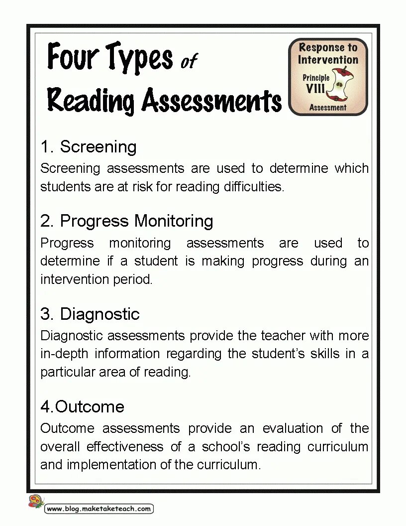 Types of reading. Types of reading skills. Fourth Type of reading. 4 Types of reading.