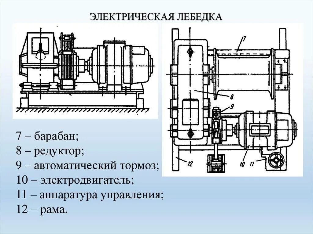 Лебедка лм-5 чертеж. Лебедки электрические  тяговым усилием 19,62 кн. Лебедка двухбарабанная 5 тн. Схема электрической лебедки