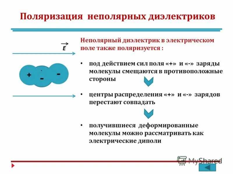 Как происходит поляризация неполярных диэлектриков. Поляризация неполярных диэлектриков кратко. Механизм поляризации неполярных диэлектриков. Объясните процесс поляризации неполярных диэлектриков. Какие виды диэлектрики