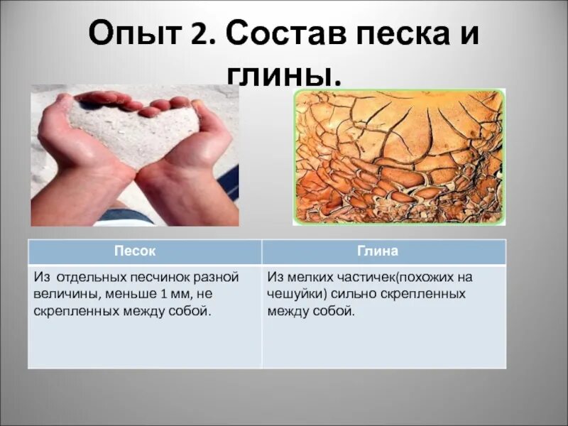 Сравнить песок и глину. Песок и глина. состав песка и глины. песок для презентации. песок состоит из.