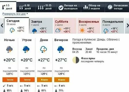Почасовой прогноз погоды барыш