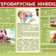 Энтеровирус карантин в саду сколько дней