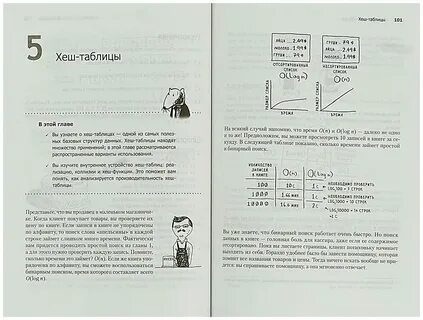 Грокаем алгоритмы 2