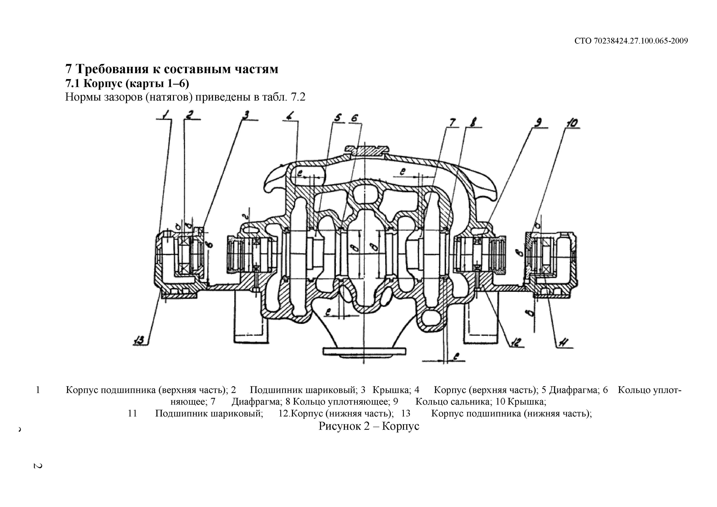 карта дефектации помпы. насос грт 400/40 паспорт. ротор насоса сэ-1250-140 чертеж. насос ксд 125-140 чертеж. карта дефектации детали.