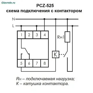 Реле астрономическое pcz