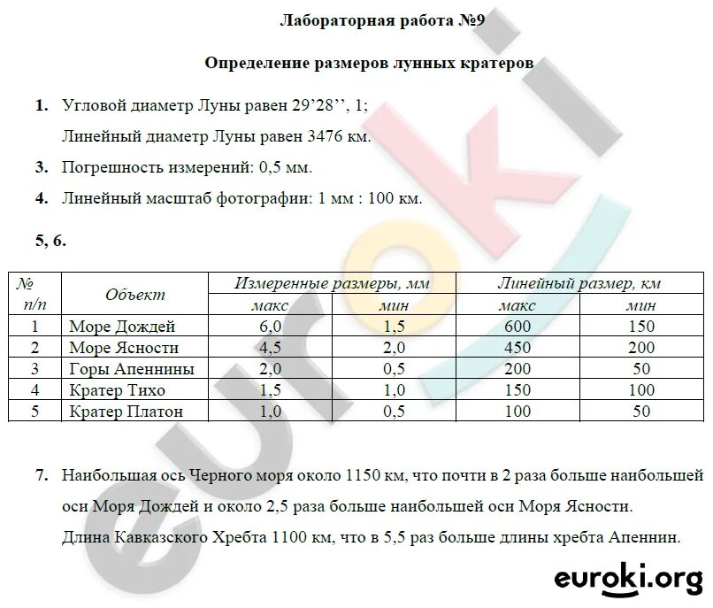 Лабораторная работа 9 определение размеров лунных кратеров. Лабораторная работа 10 по физике определение размеров лунных кратеров. определение размеров лунных кратеров лабораторная работа 9. лабораторная работа по физике определение размеров лунных кратеров. лабораторная 5 определение размеров лунных кратеров.