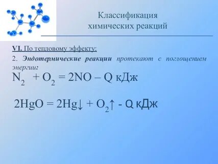 Экзотермический тепловой эффект