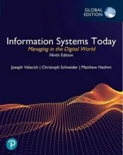 System today