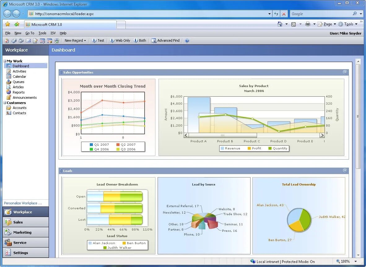 Dynamics gp. Microsoft dynamics интерфейс. microsoft crm. crm от microsoft. программа динамикс.