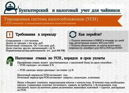 Усн для чайников