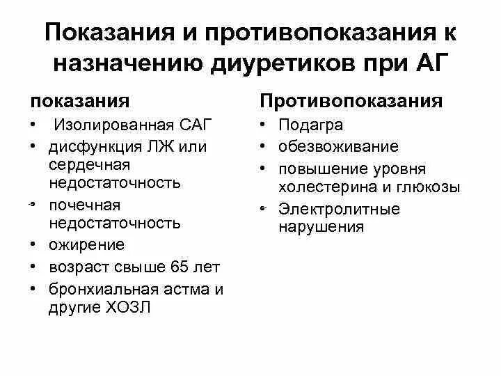 Лечение сердечной недостаточности диуретиками. Абсолютные противопоказания к назначению диуретиков. Основные показания к применению диуретиков. Мочегонные препараты показания к применению. Мочегонные средства противопоказания.