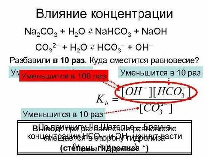 2co o2 2co2 равновесие