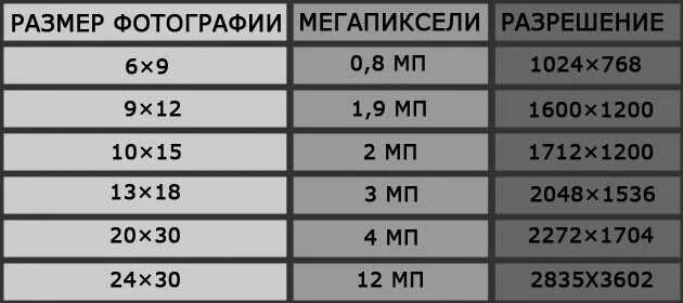 ФОТОМИКС - Калуга Печать фото футболки кружки Рады видеть Вас в нашей группе! ВК