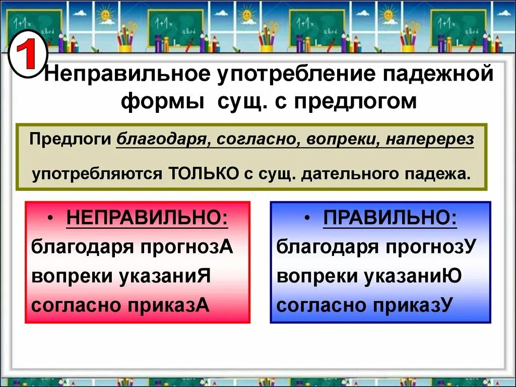 Благодаря правильному лечению предложения. Предлоги благодаря согласно вопреки. неправильное употребление сущ с предлогом. употребление предлогов благодаря согласно вопреки. правильное употребление предлогов благодаря согласно вопреки.