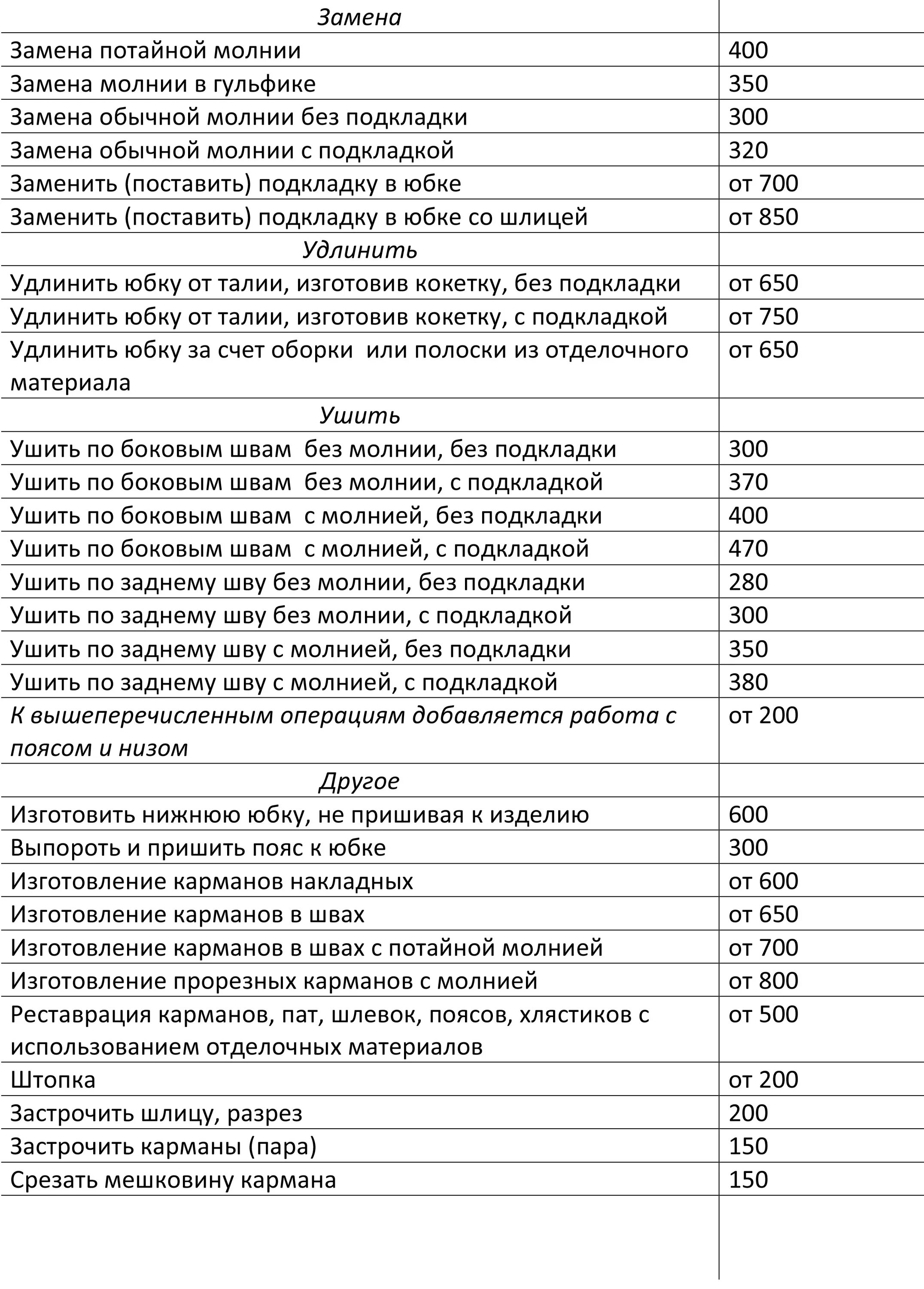 Прайс ремонт одежды 2025. Расценки шитья на дому. расценки по пошиву и ремонту одежды. прейскурант ателье по пошиву и ремонту одежды. прейскурант на пошив платья.
