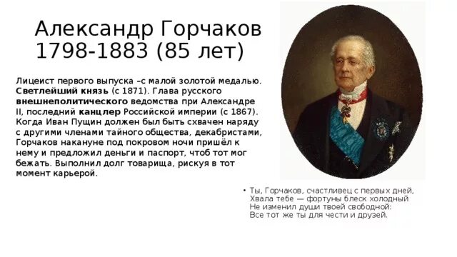 А.М. Горчаковым (1798–1883. Горчаков канцлер Российской империи.