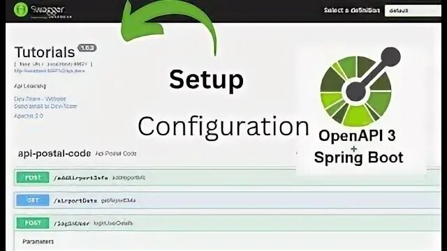 Spring ui. Springdoc.