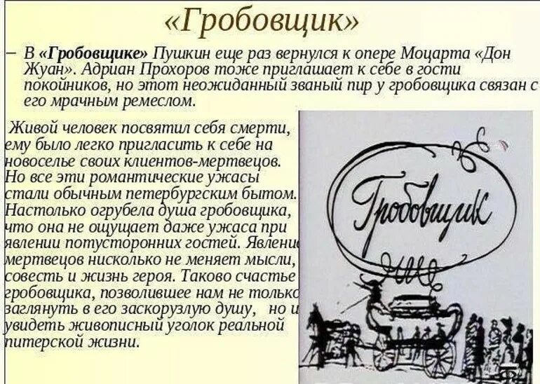 Пушкин повести Белкина Гробовщик. Пушкин повести покойного Ивана Петровича Белкина Гробовщик. Гробовщик Пушкин о повестях Белкина книга. Повести белкина описание