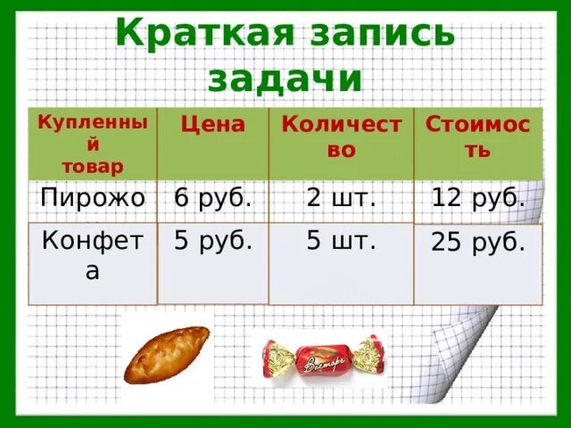 Краткая запись таблицей 3 класс. Крас Кая запись задачи. Краткая запись задачи. Краткая запись к задачам на стоимость. Краткая запись к задаче цена количество стоимость.