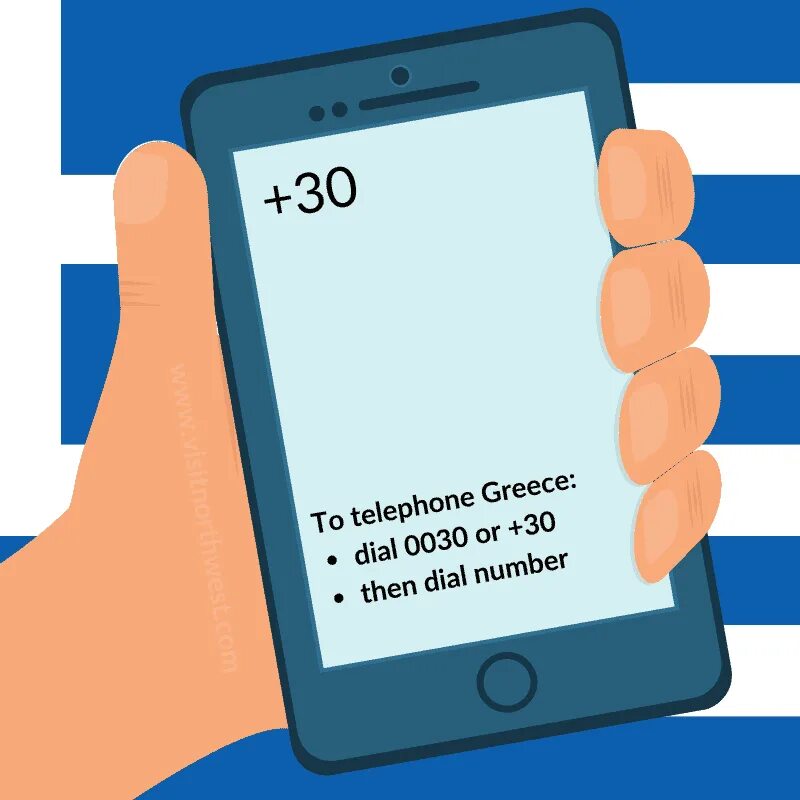 Телефон код 30. Phone code. Greece Phone number. Country telephone code. Dial Phone number.