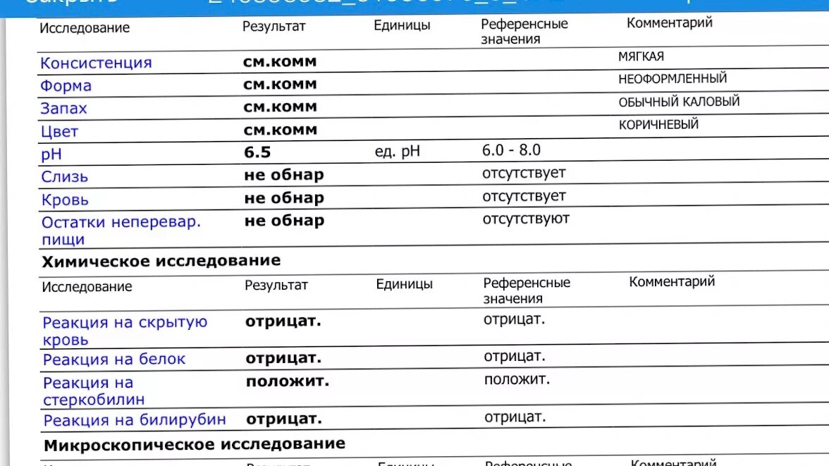 Микроскопическое исследование мокроты показатели. Исследование мокроты микроскопия норма. Анализ мокроты норма. Общий анализ мокроты норма.